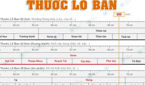 thước lỗ ban thước lỗ ban
